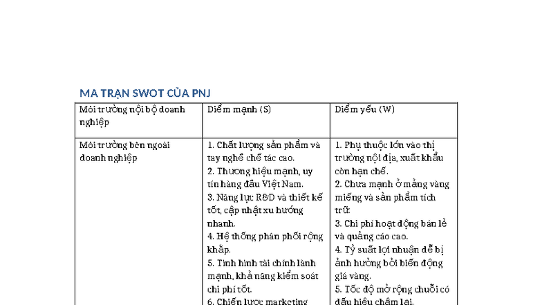 MA TRẬN SWOT CỦA PNJ: Phân Tích Môi Trường Doanh Nghiệp - Studocu
