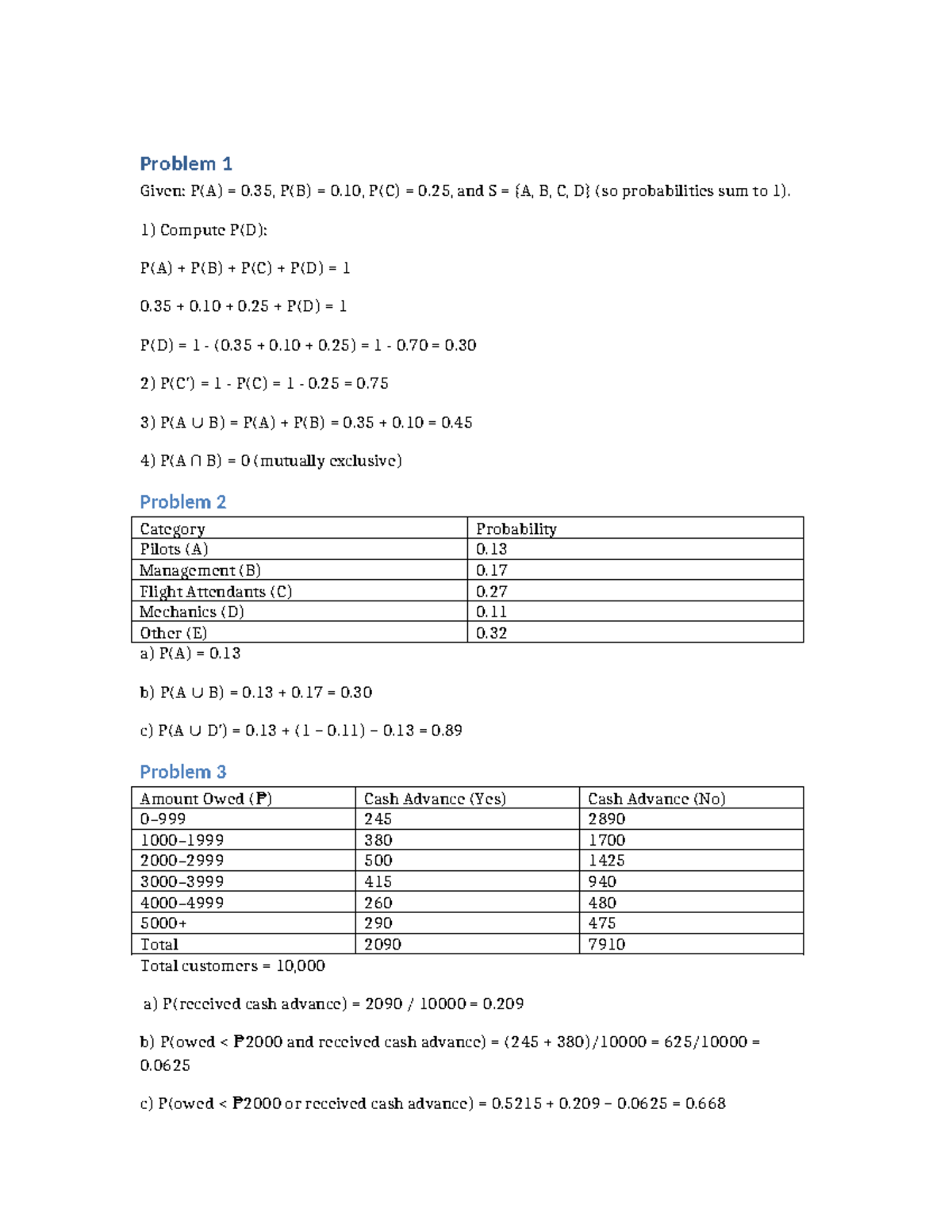 Probability Answers with Tables for Course Code: STAT101 - Studocu