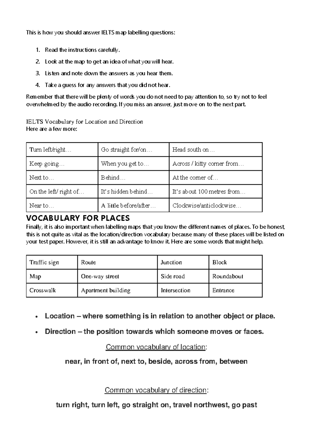 IELTS Listening Map Vocabulary Guide - Effective Strategies & Terms ...