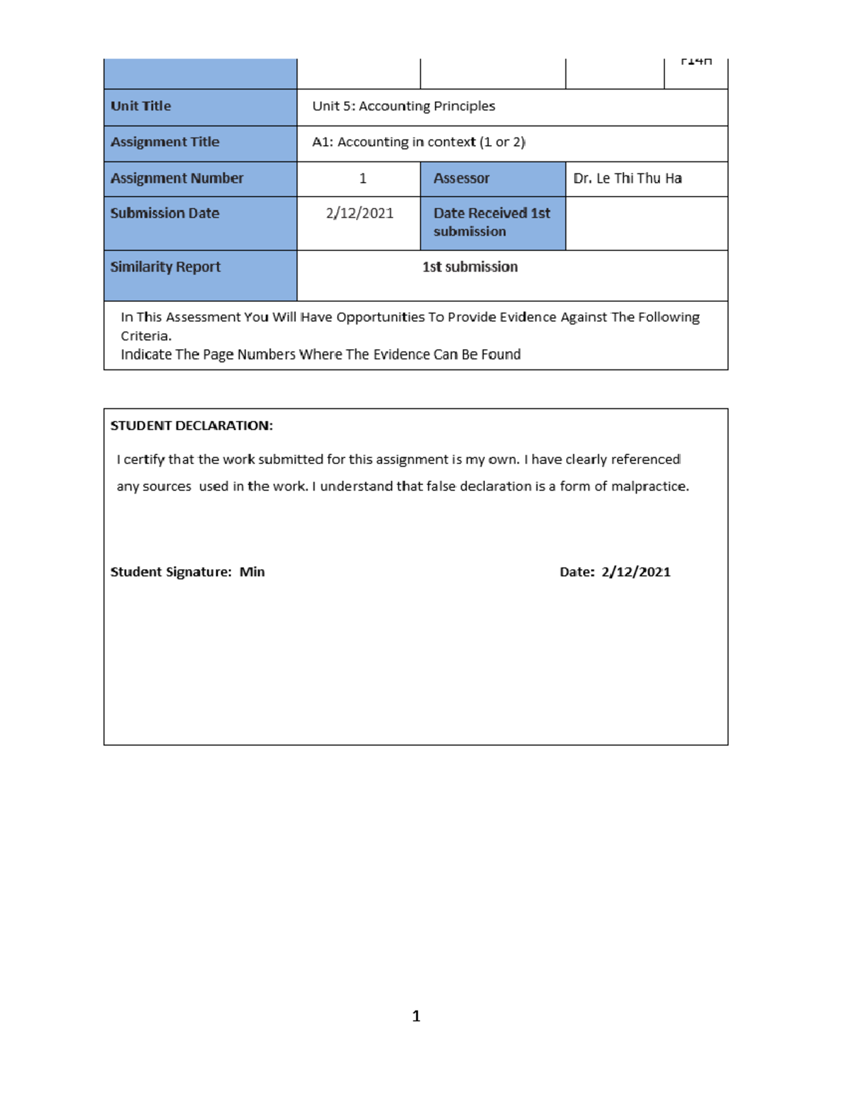 AP Accounting Principles - A1 Budgeting Strategies and Control Report ...