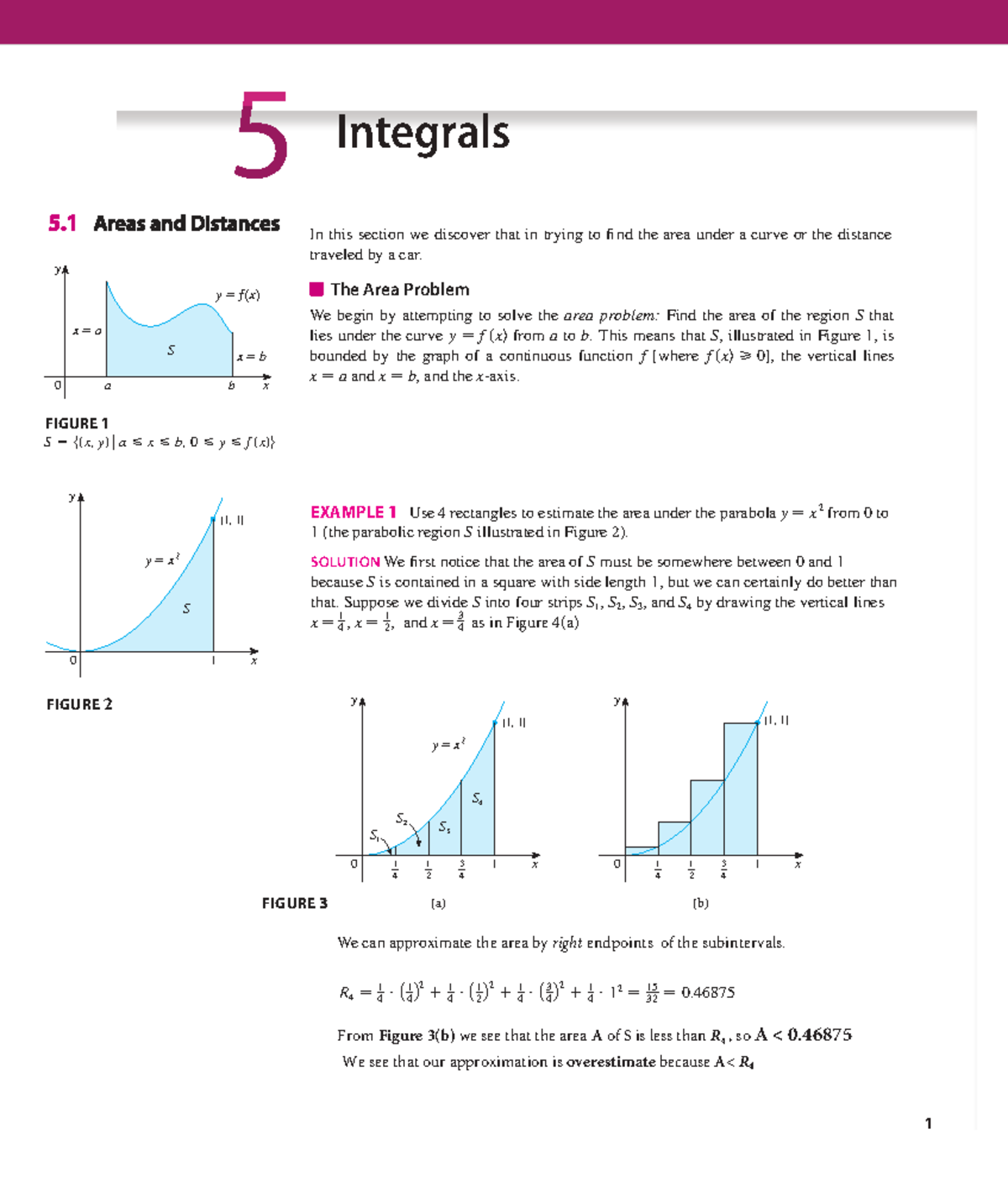 Chapter 5: Integrals - Area Calculations & Approximations (MATH 202 ...