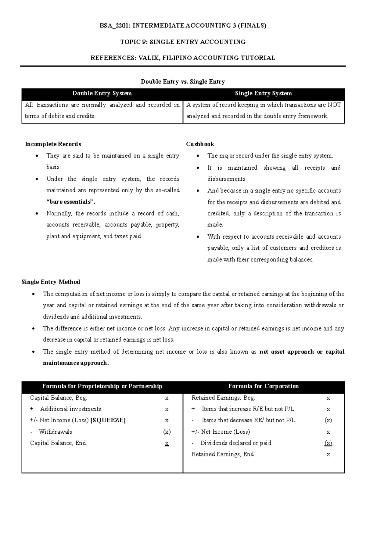 Intermediate Accounting 3 Reviewer Finals - BSA_2201: INTERMEDIATE ...