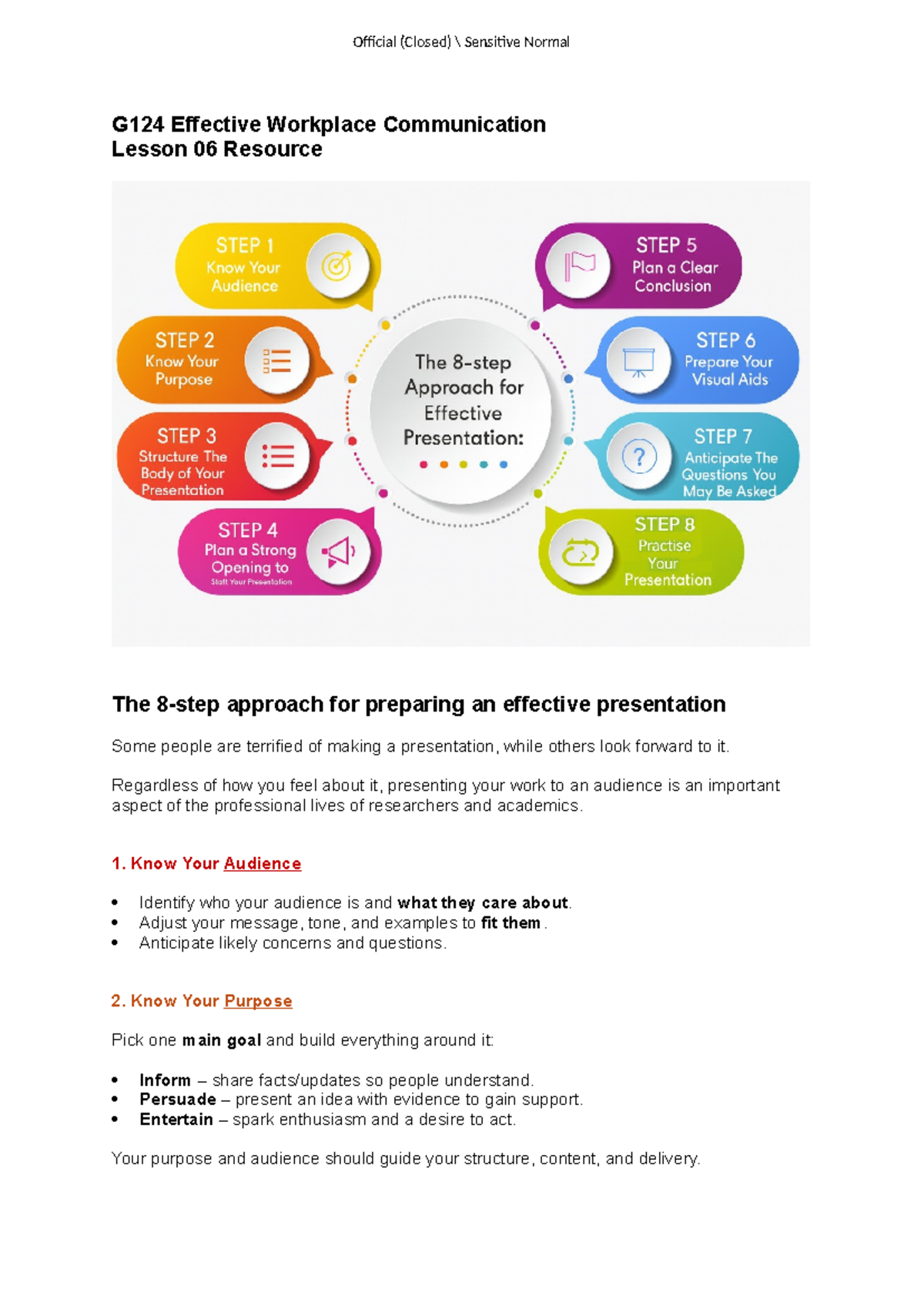 G124 Effective Workplace Communication: L06 Presentation Prep Guide ...