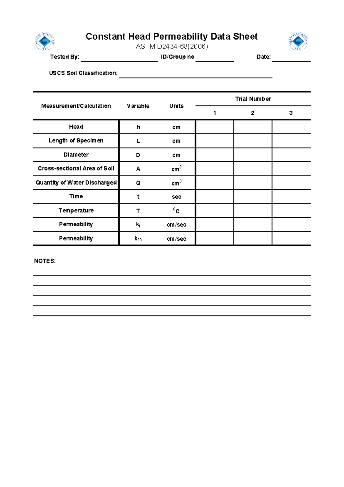 Constant Head Test Data Sheet - Tested By: ID/Group no Date: USCS Soil ...