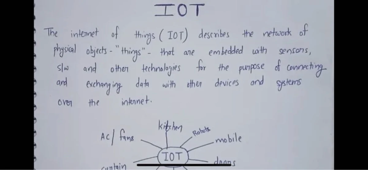 IOT Unit-1 - This notes are of Iot unit 1 - Notes CC of Engineering ...