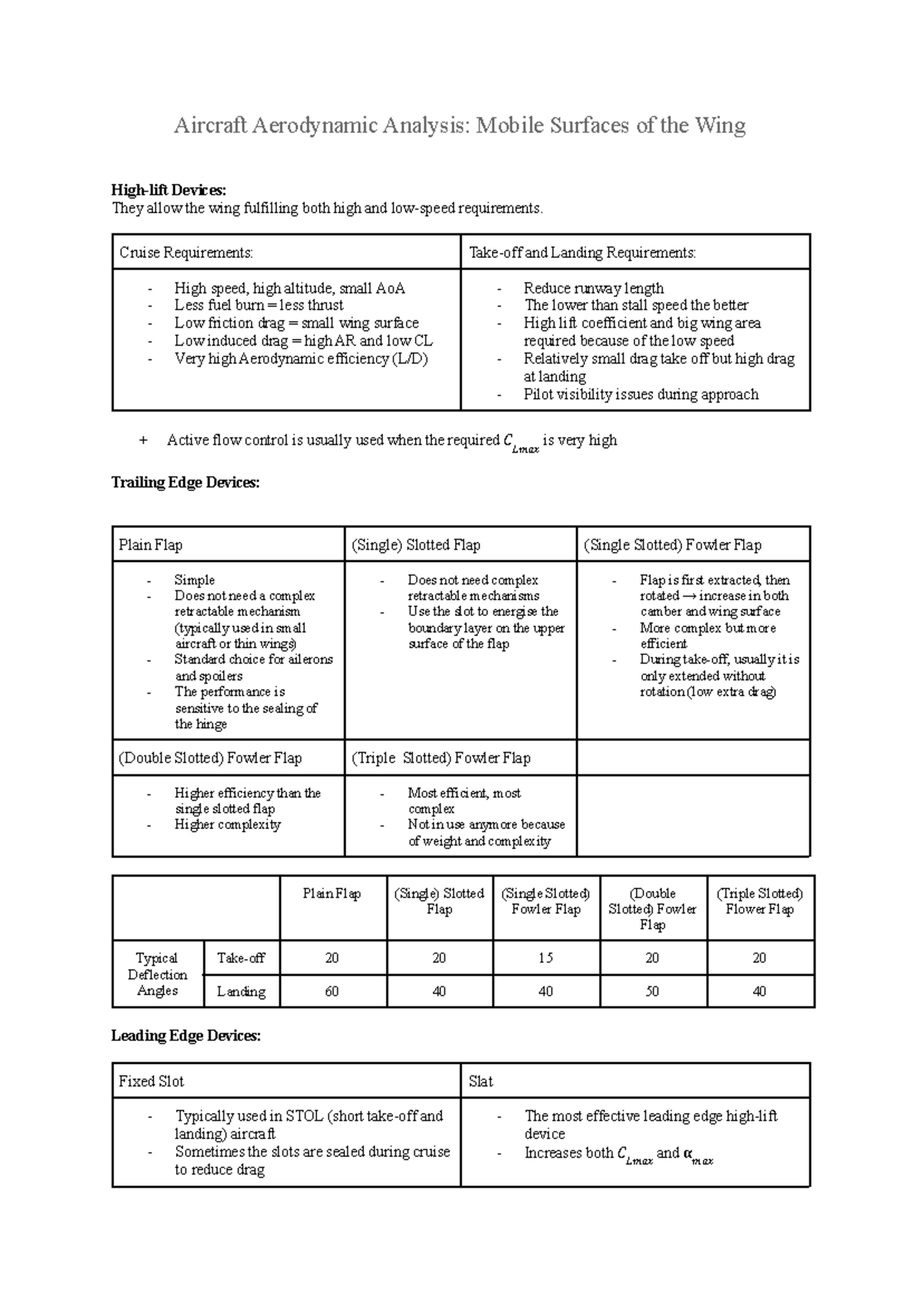 Adsee 2111-II Final Exam Notes on Mobile Wing Surfaces - Studeersnel