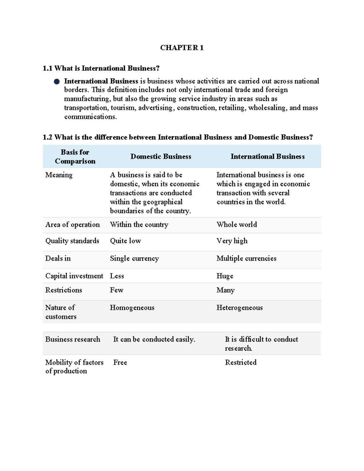 CHAPTER 1: Introduction to International Business Concepts and ...