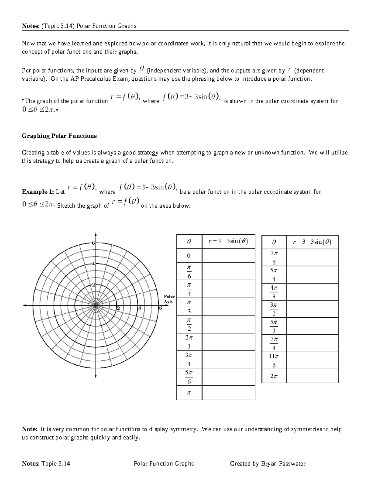 Domain \u0026 Range of Functions Guided Notes for Algebra 2 | FREE - Maila  Rivera | Math with Ms Rivera | High School Math Resources, image size:1200x1553