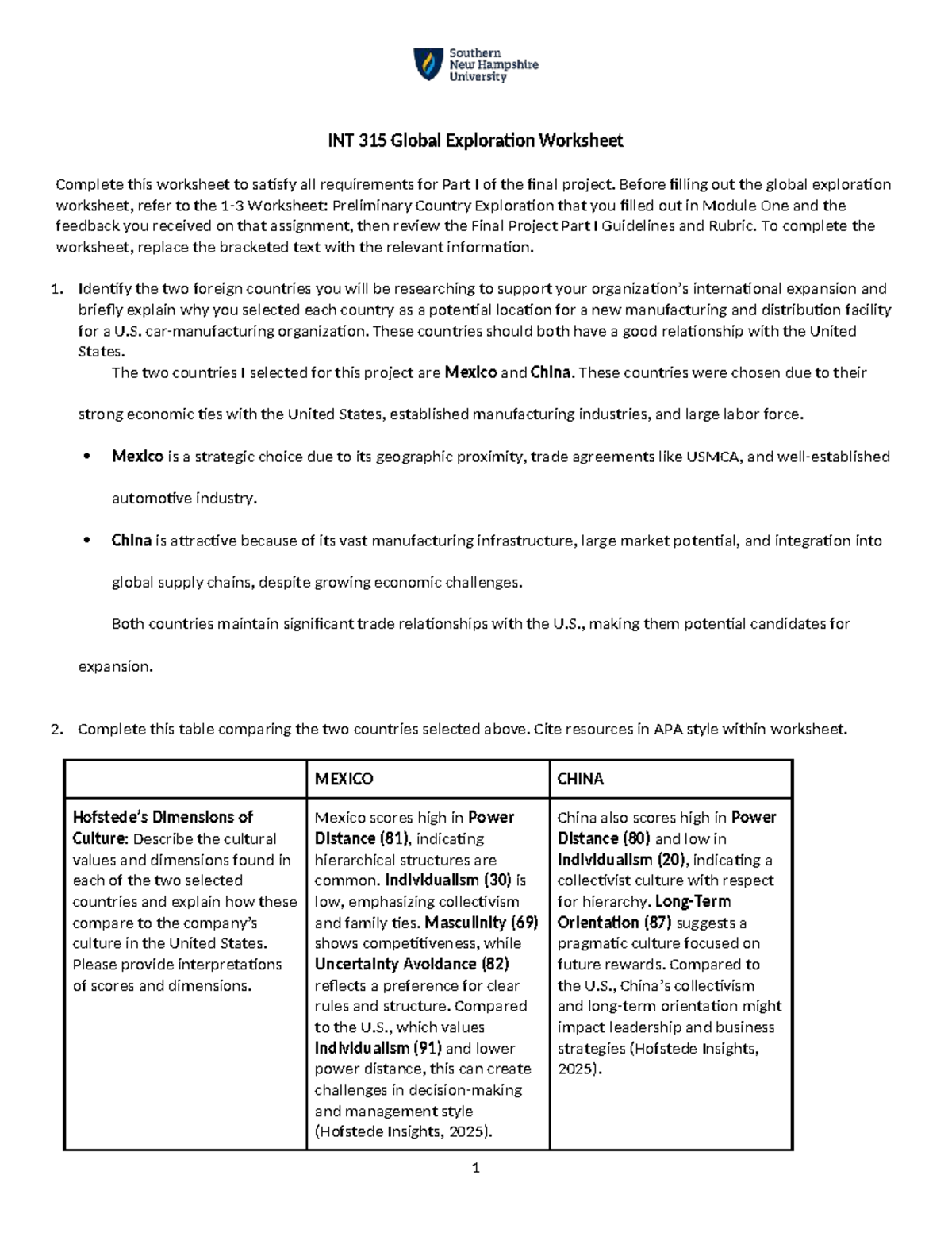 Module 3 - INT 315 Final Project: Global Exploration Worksheet - Studocu