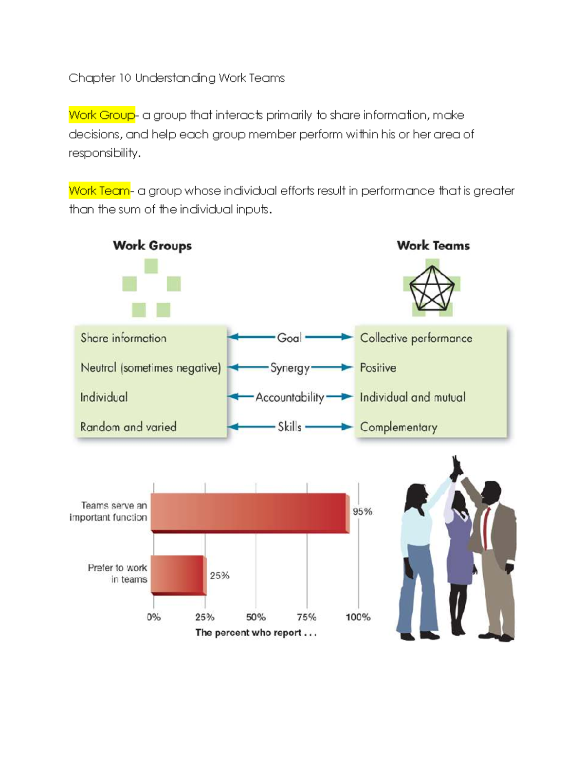 Chapter 10 Notes - Terms and pictures - Chapter 10 Understanding Work ...