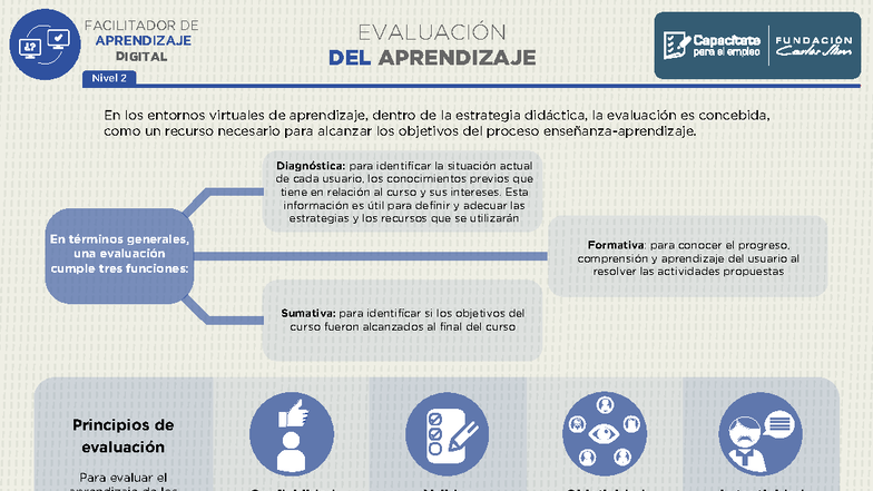 Evaluación del Aprendizaje en Entornos Virtuales - Nivel 2 - Studocu