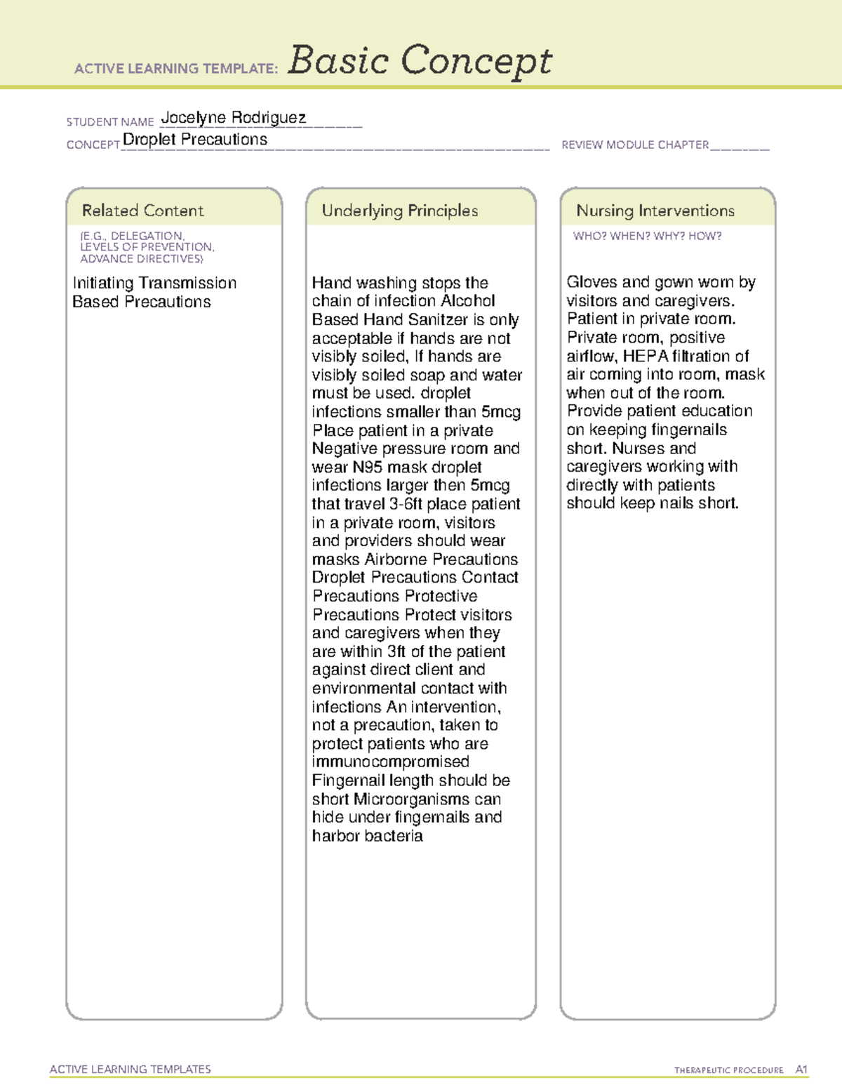 Droplet Precautions: Active Learning Template for Nursing Procedures ...