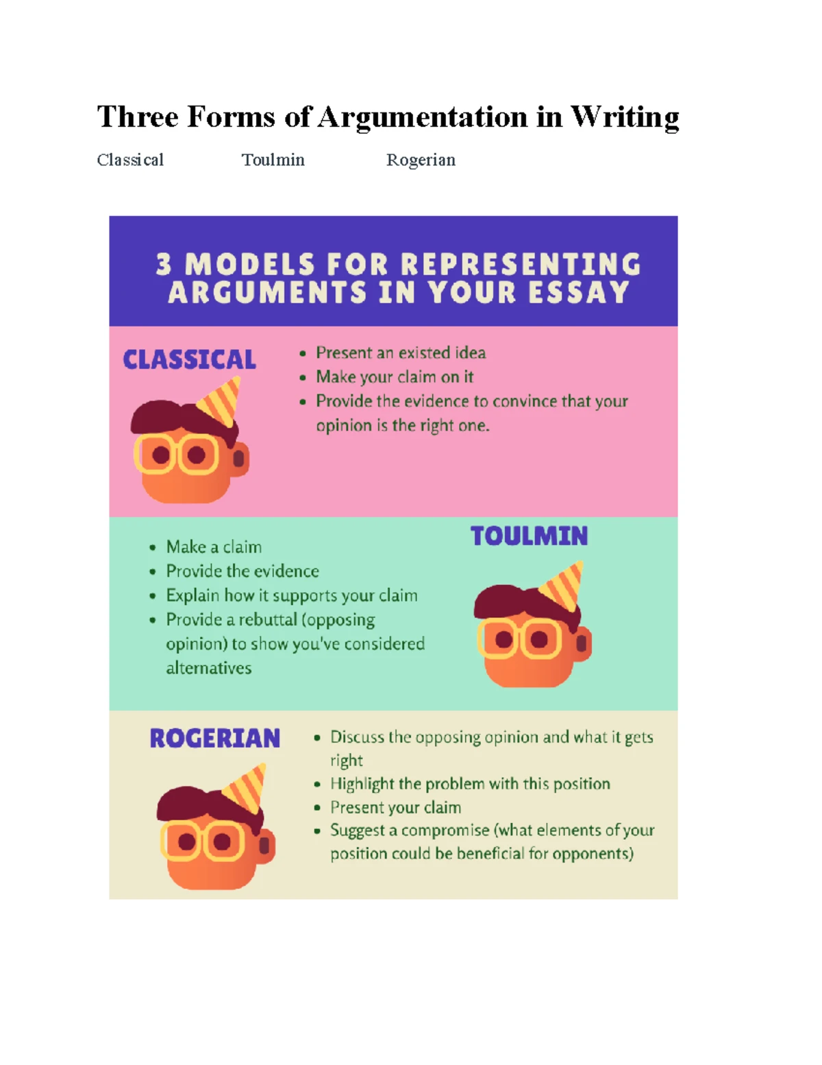 Sample Toulmin Model Essay-Analyzed - Every Little Girl Wants to Be a  Princess, Right? 1 Beauty - Studocu