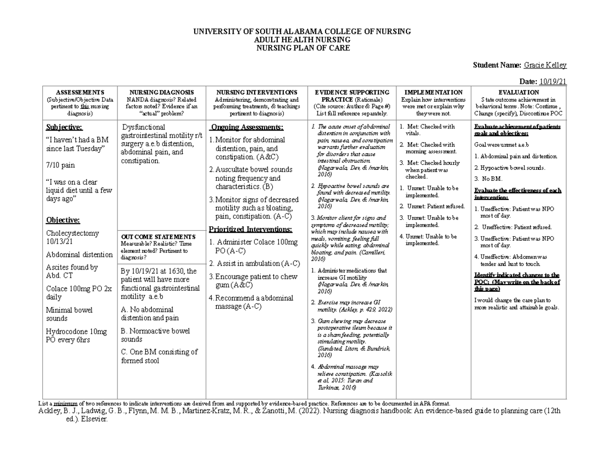 nursing care plan b12 injections (NCP): Ultimate Guide & List [2026 Update] Nursing Diagnosis for Anemia: 5