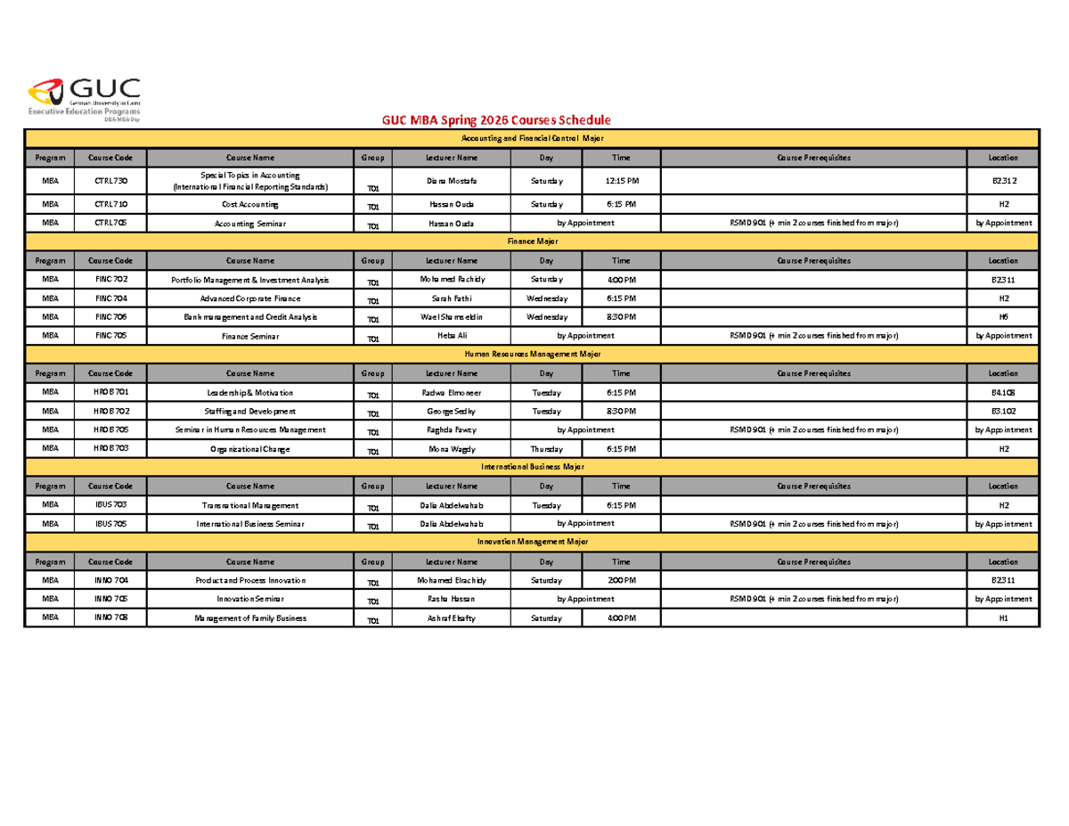 GUC MBA Spring 2026 Courses Schedule: Locations and Details - Studocu