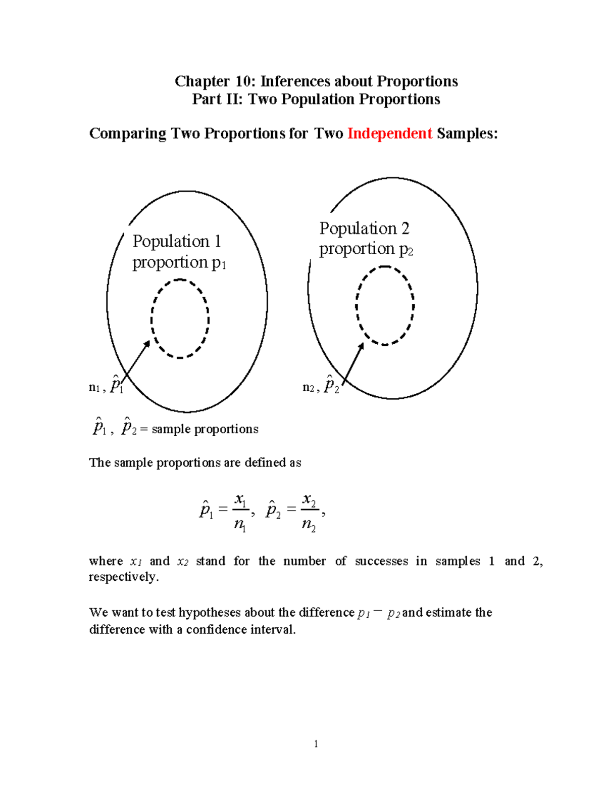 Chapter 10: Inferences about Two Population Proportions - Studocu