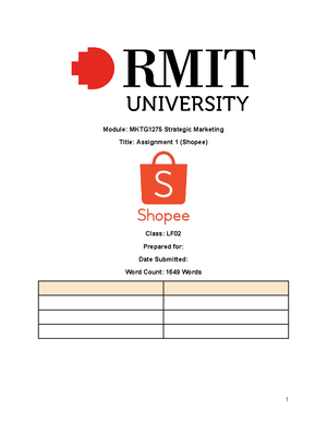 brand management hnd assignment