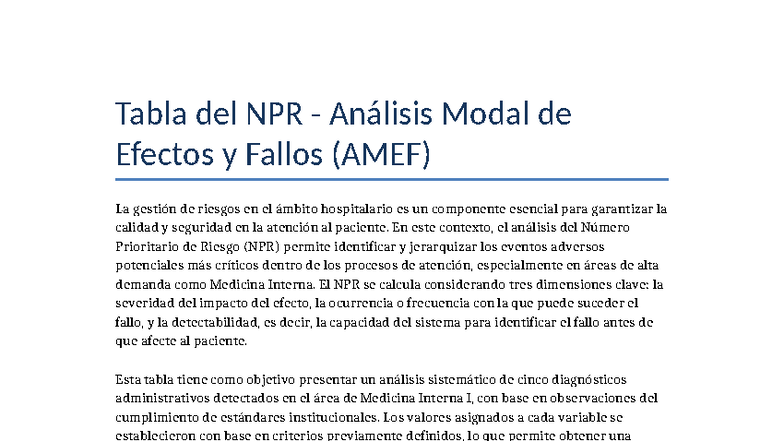 AMEF y NPR: Análisis de Riesgos en Medicina Interna I - Studocu