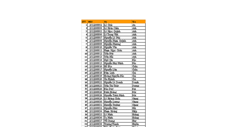 STT List for MSV Họ Tên - Course Code: STT 1 2 3 4 5 6 7 8 9 10 11 12 ...