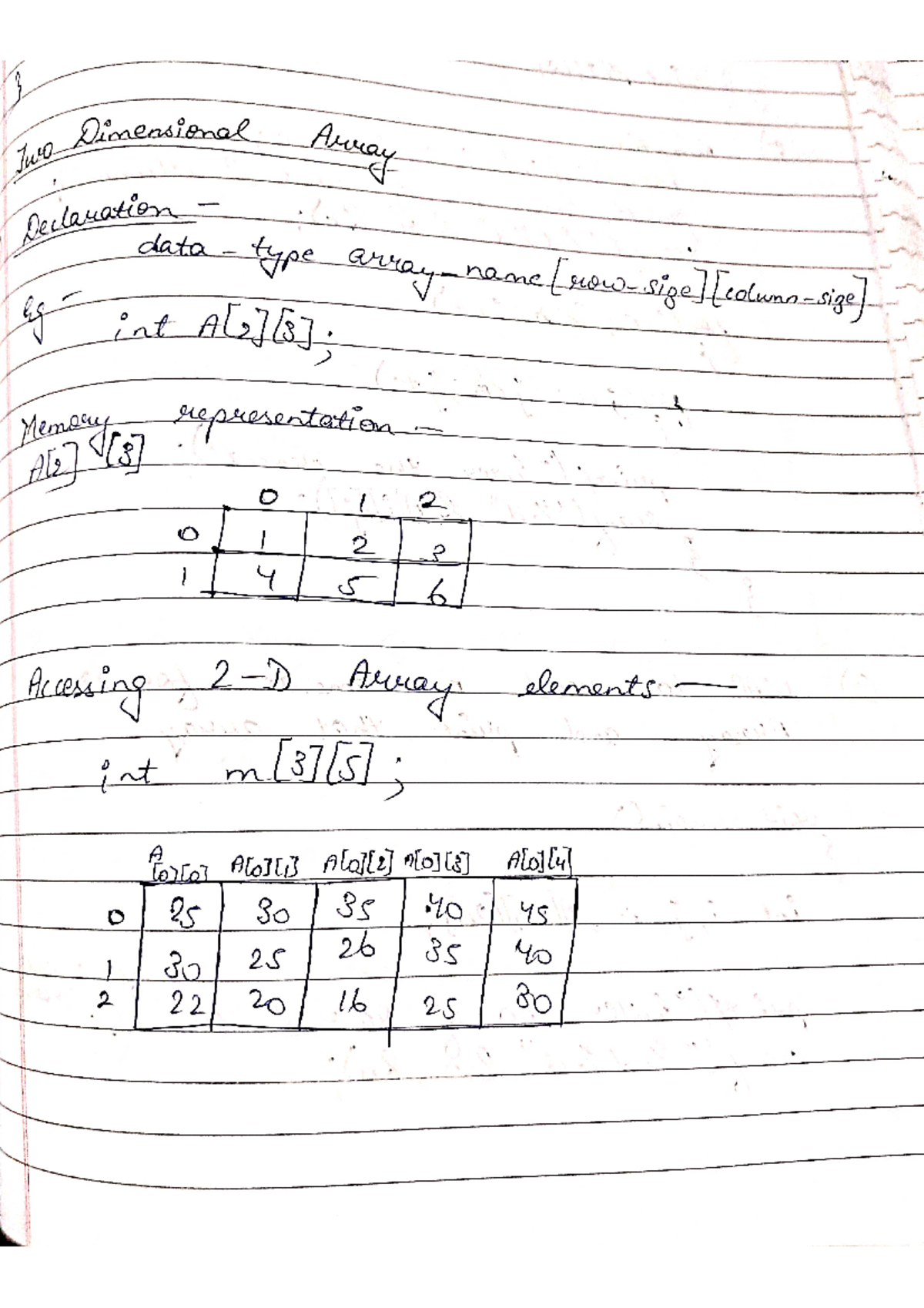 2D array,structure,union - Two Dimensional Array ! Declaration ig data ...