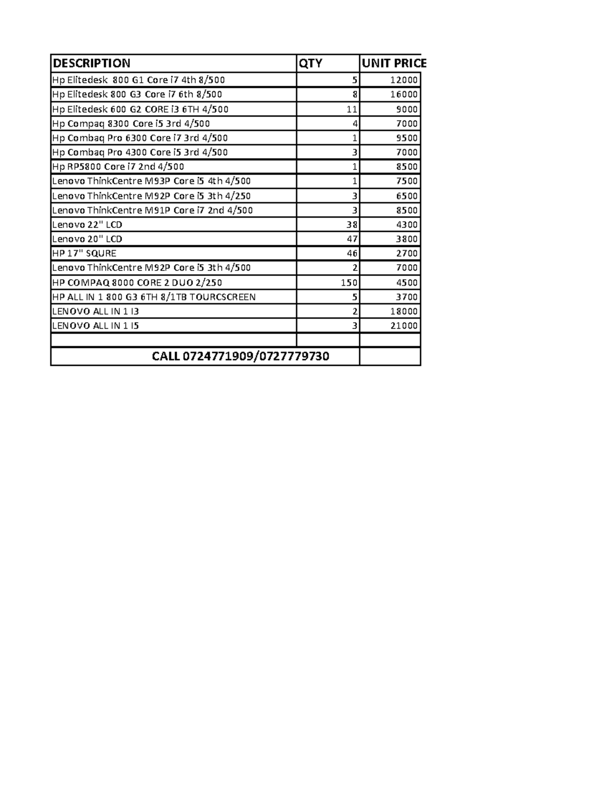 Desktops and LCD Price List - Updated Inventory Details - Studocu