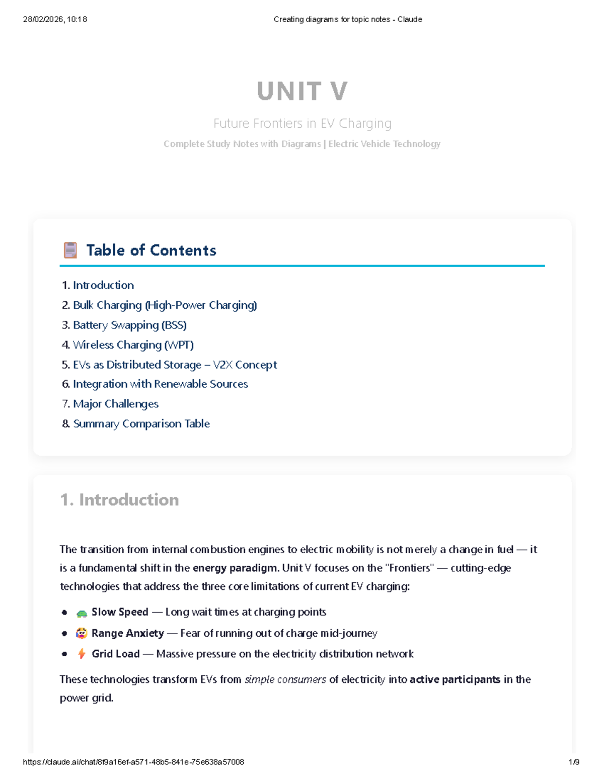 UNIT V: Future Frontiers in EV Charging - Complete Study Notes with ...