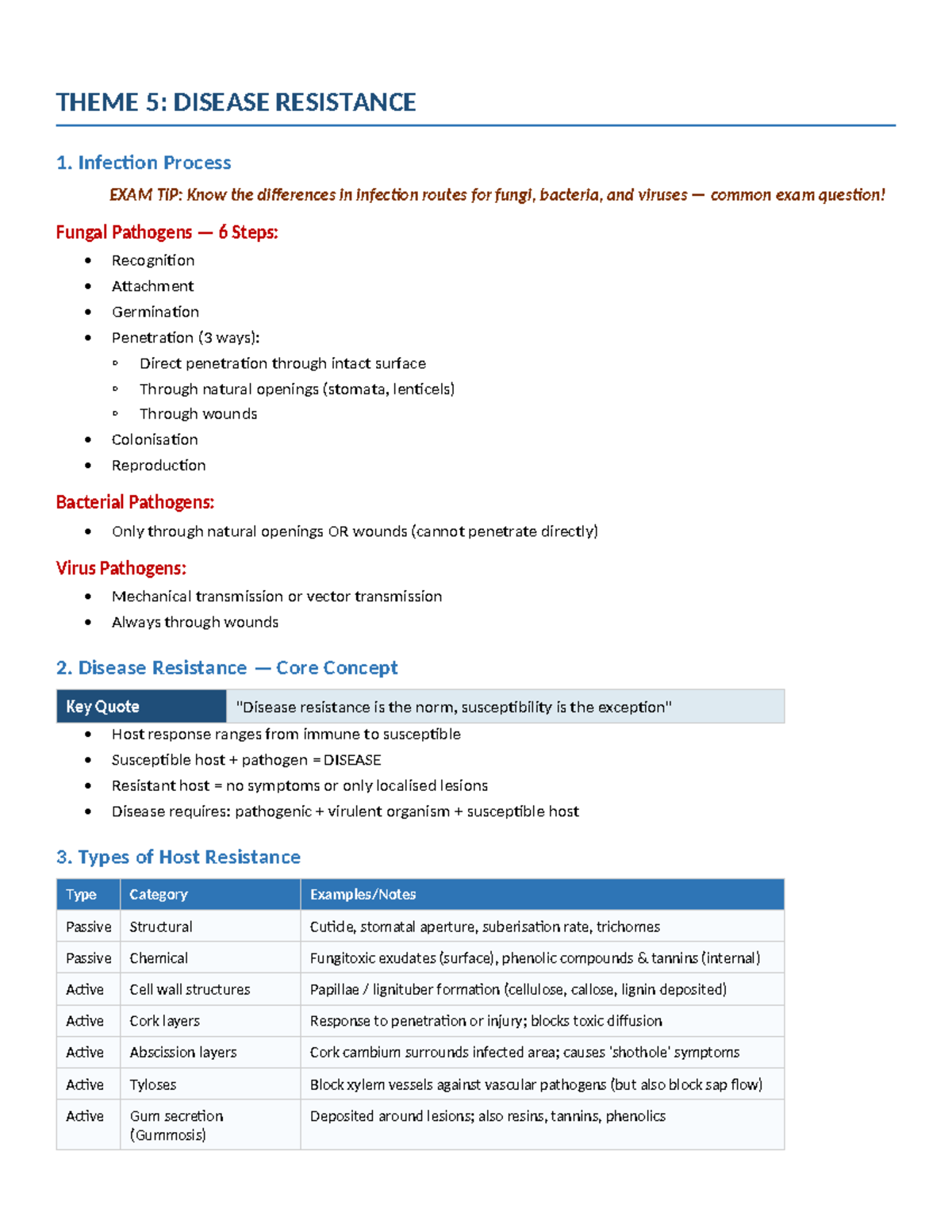 PDM 6: Theme 5 - Disease Resistance Exam Notes - Studocu