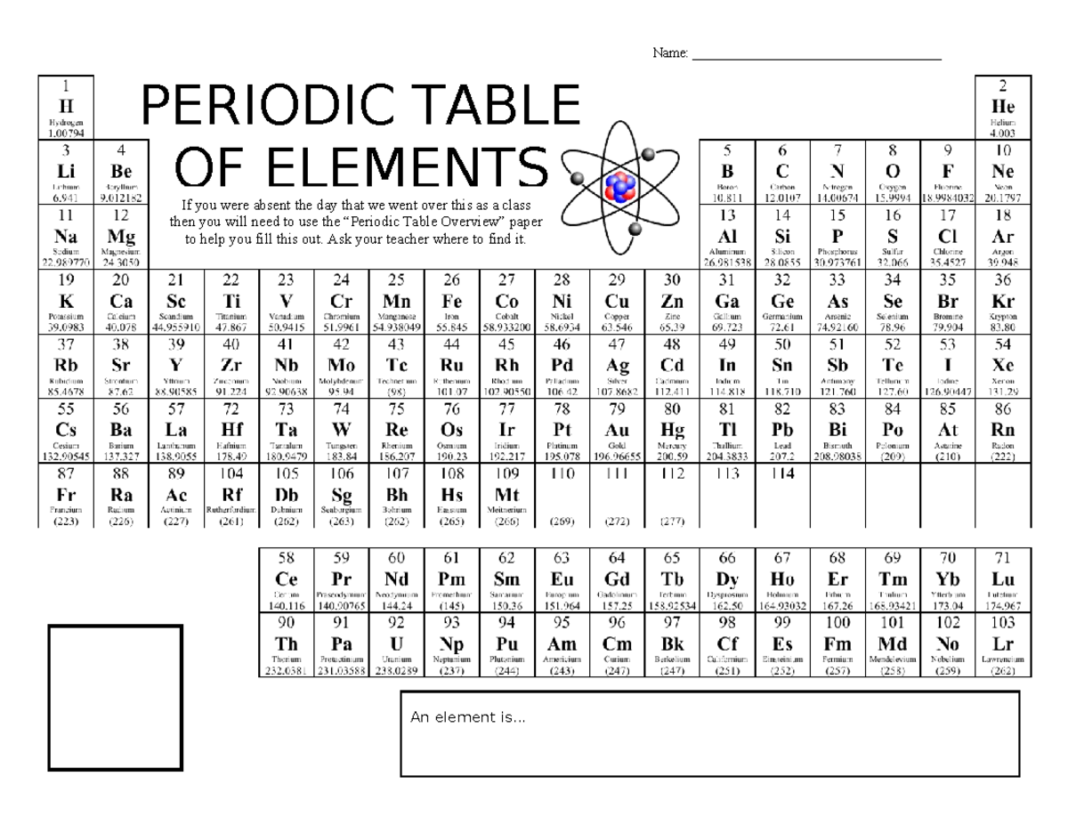 Periodic Table Assignment & Key Guide - Studocu