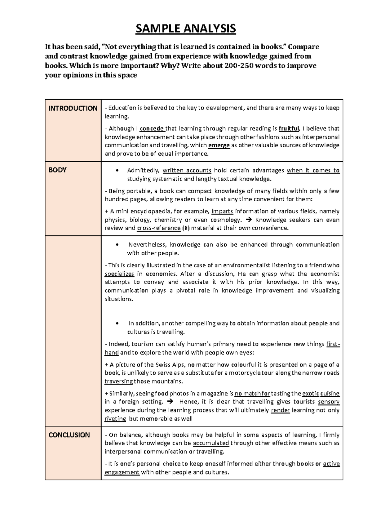 Phân-tích books-and-experience - SAMPLE ANALYSIS It has been said, “Not ...