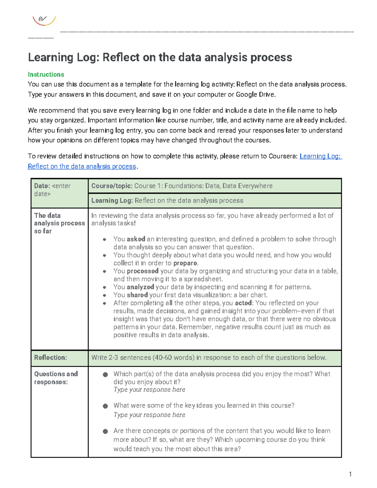 Learning Log: Reflecting on Data Analysis Process - Course 1 - Studocu