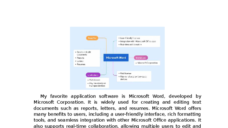 Unit 2: Overview of Microsoft Word Software Benefits and Limitations ...