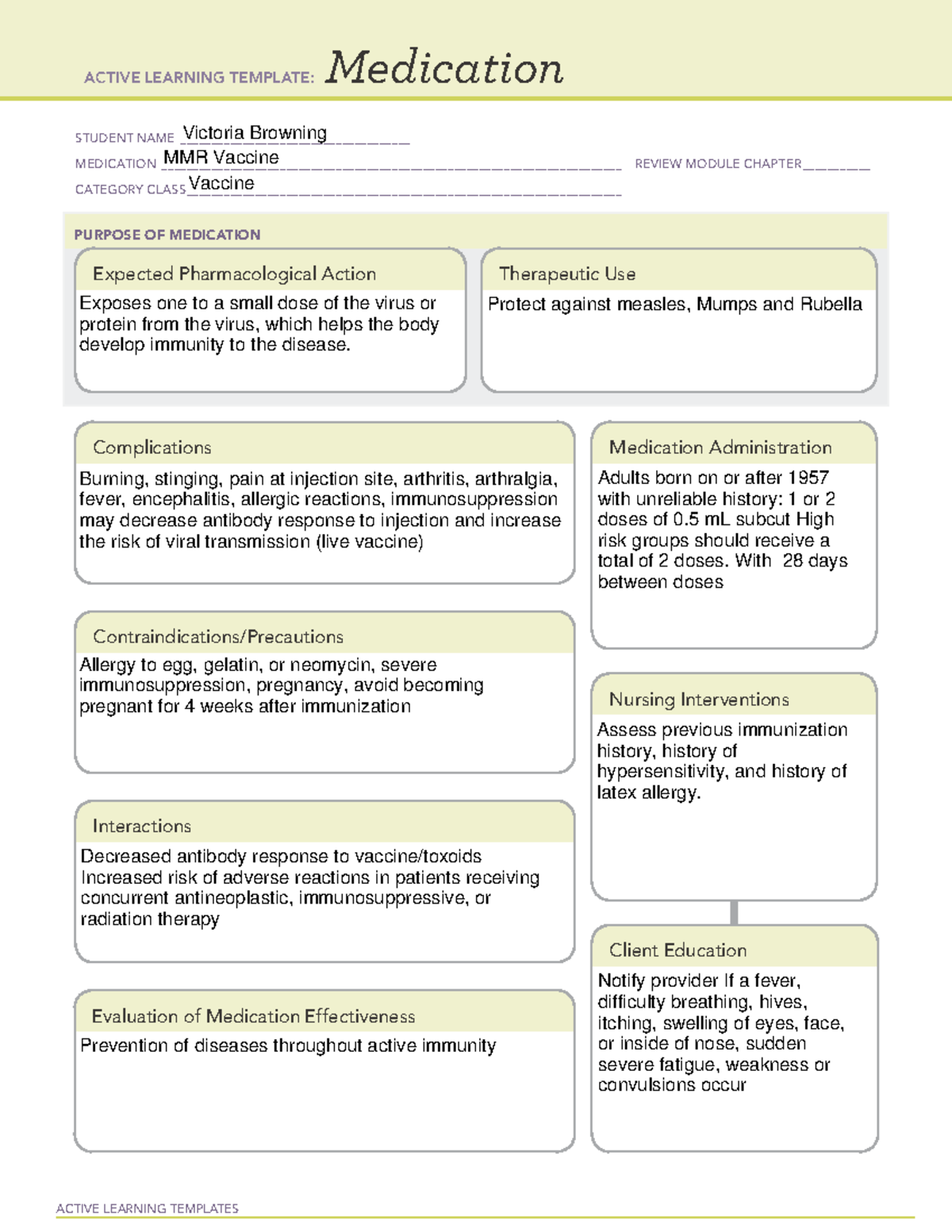 Active learning template: MMR vaccine medication card review - Studocu