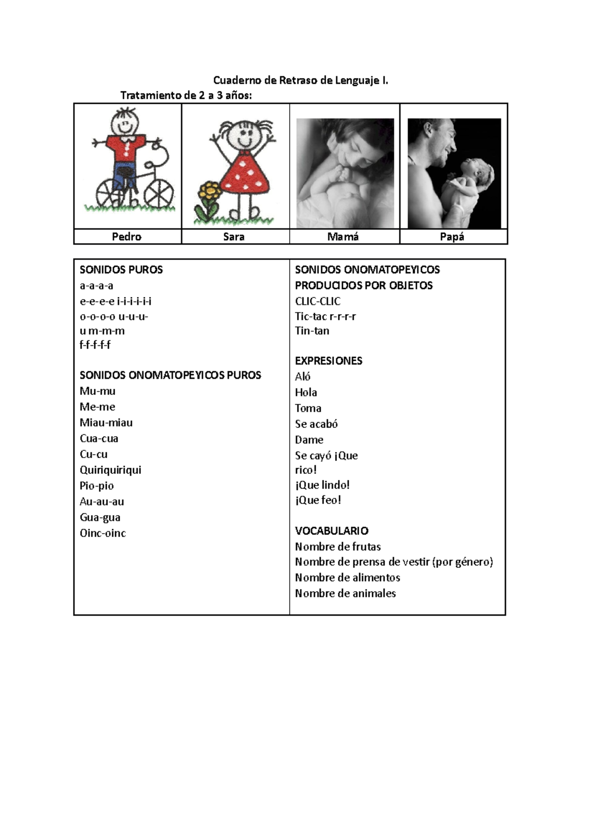Cuaderno de Retraso de Lenguaje - Tratamiento de 2 a 3 años: Pedro Sara ...