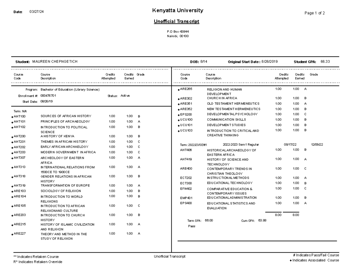Kenyatta University Unofficial Transcript - Maureen Chepngetich - Studocu