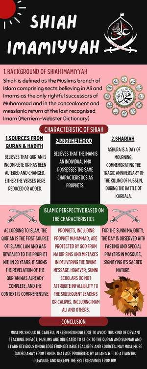 Islamic Conquest of Maghreb and Al-Andalus - Tumultuous period known as ...