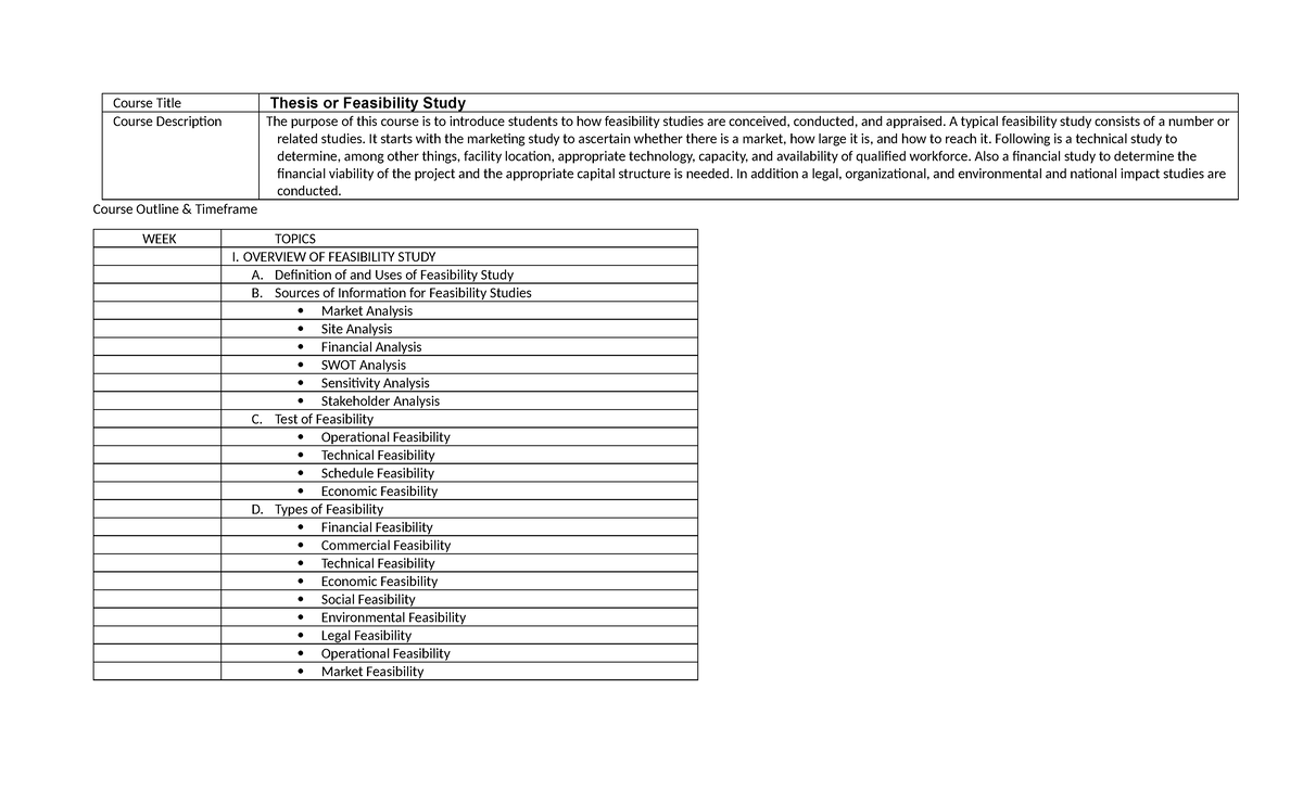 Feasibility Study Syllabus: Insights & Methods for Assessment - Studocu