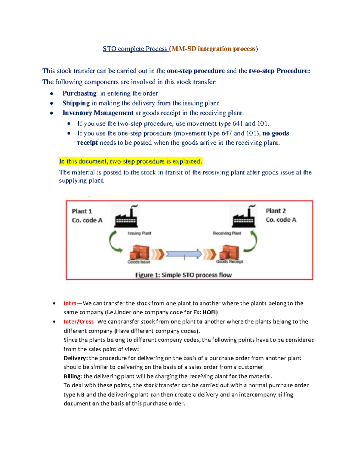Stock Transport Order (STO) Process in SAP: Explained Steps and Tcodes ...