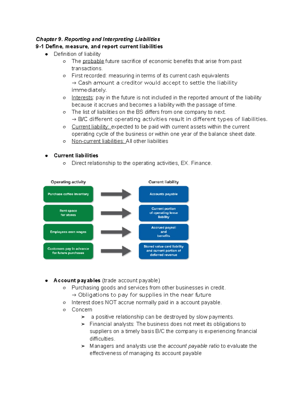 A304 Exam 4 Study Guide: Stockholder's Equity & Cash Flow Analysis ...