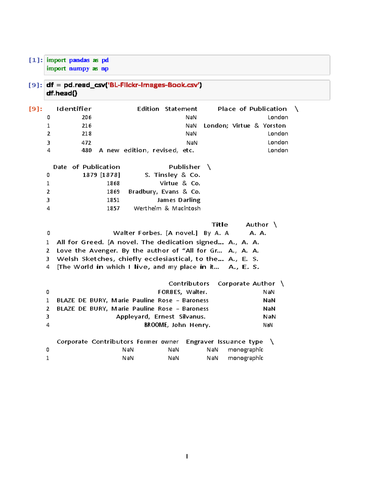 EXP 02 ADS - Notes - [1]: [9]: [9]: Identifier Edition Statement Place ...
