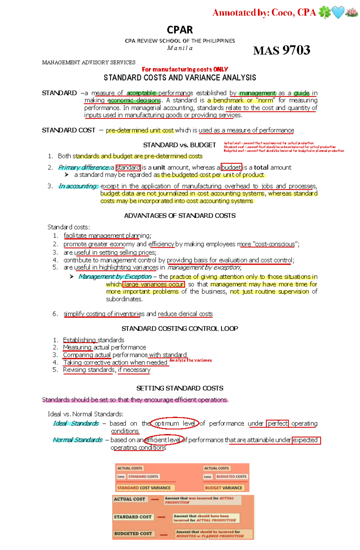 MAS 9703 Standard Costs and Variance Analysis Overview - Studocu