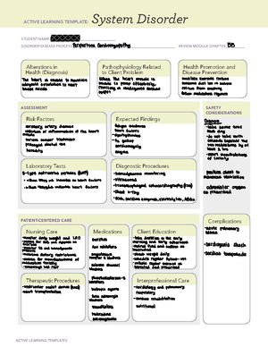 ATI Nutrition Template Total Parenteral Nutrition - ACTIVE LEARNING ...