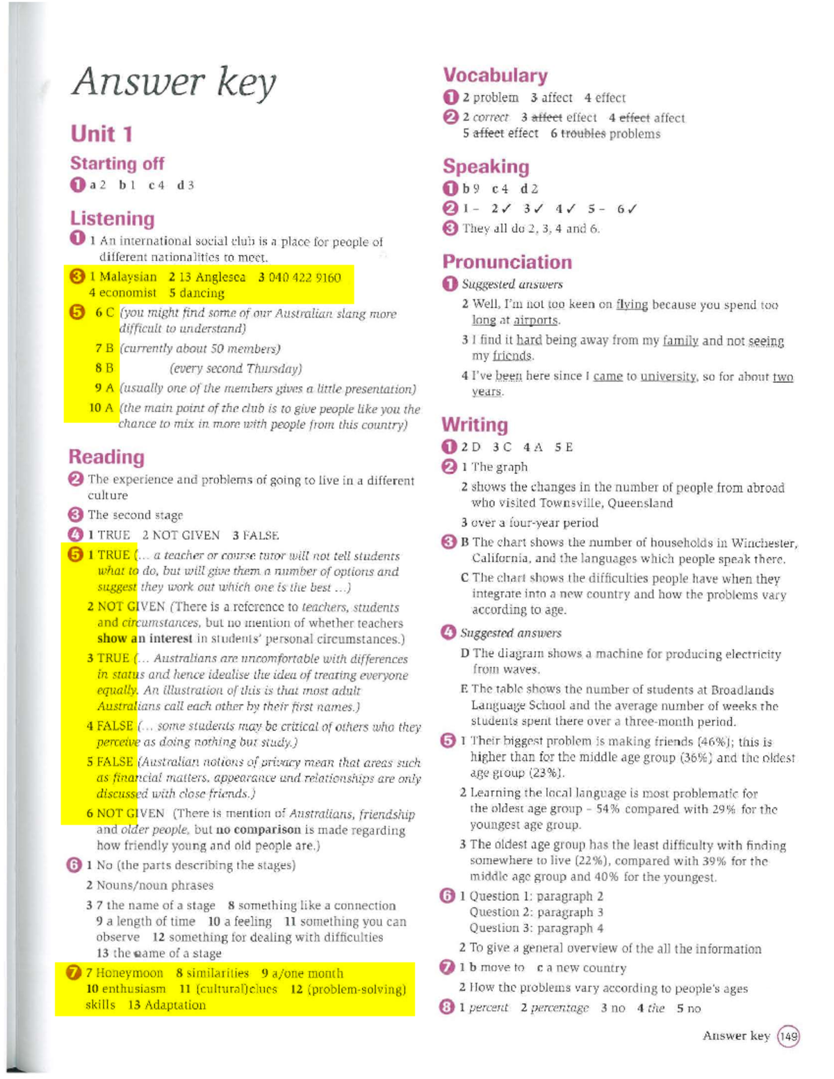 Key Complete IELTS 5-6.5 Study Guide for Students - Document Preview