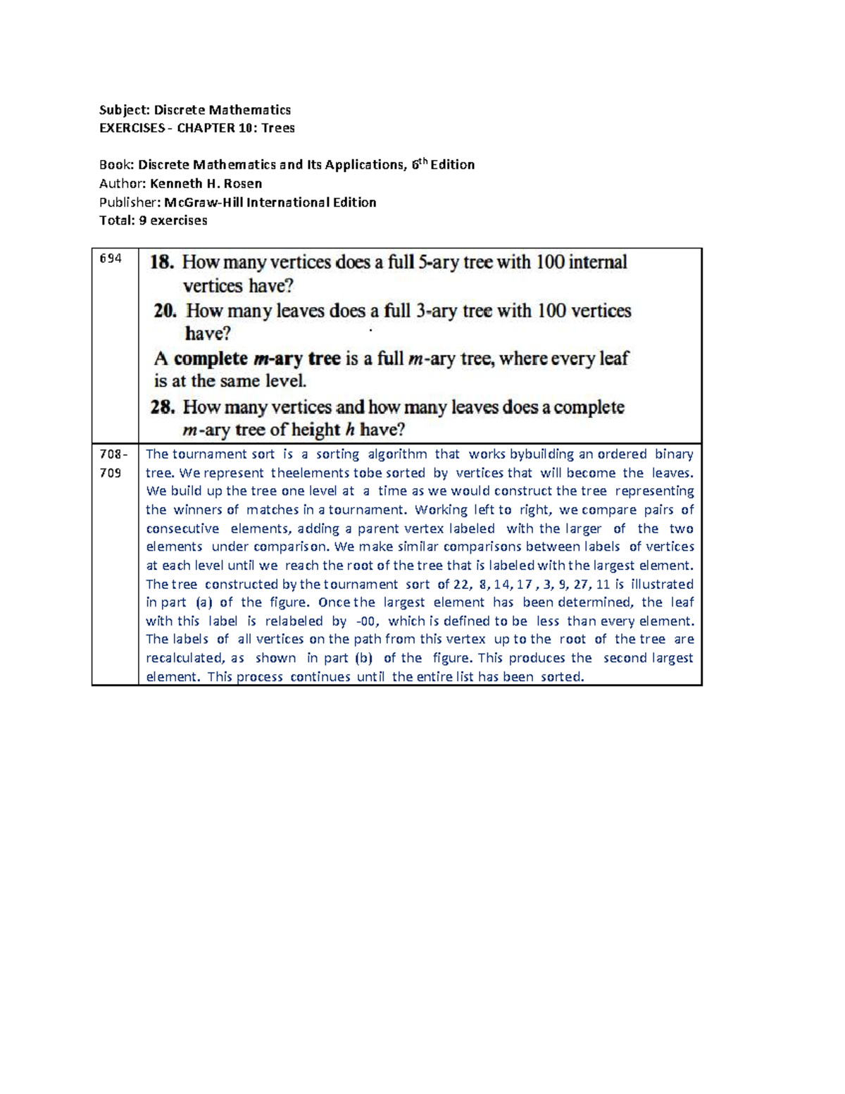 Discrete Mathematics MAD Exercises: Chapter 10 - Trees - Studocu