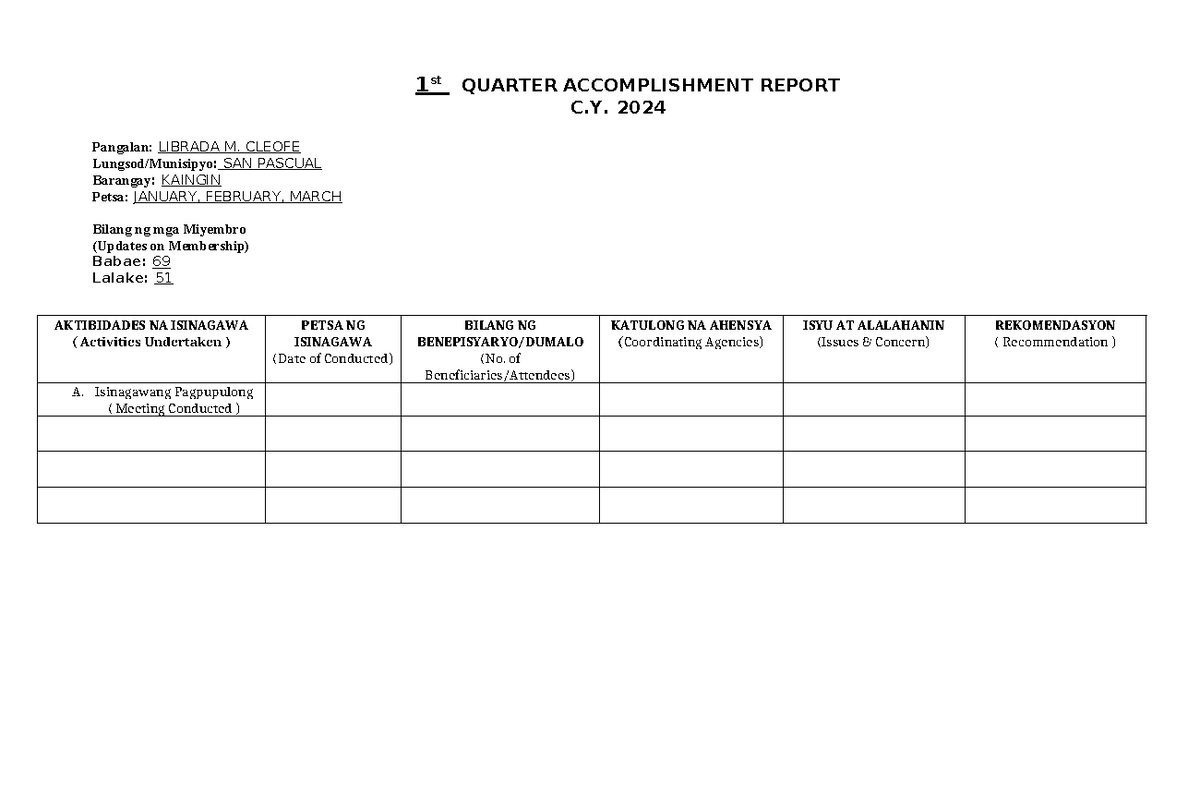 1st Quarter Accomplishment Report for Senior Citizens C.Y. 2024 - Studocu
