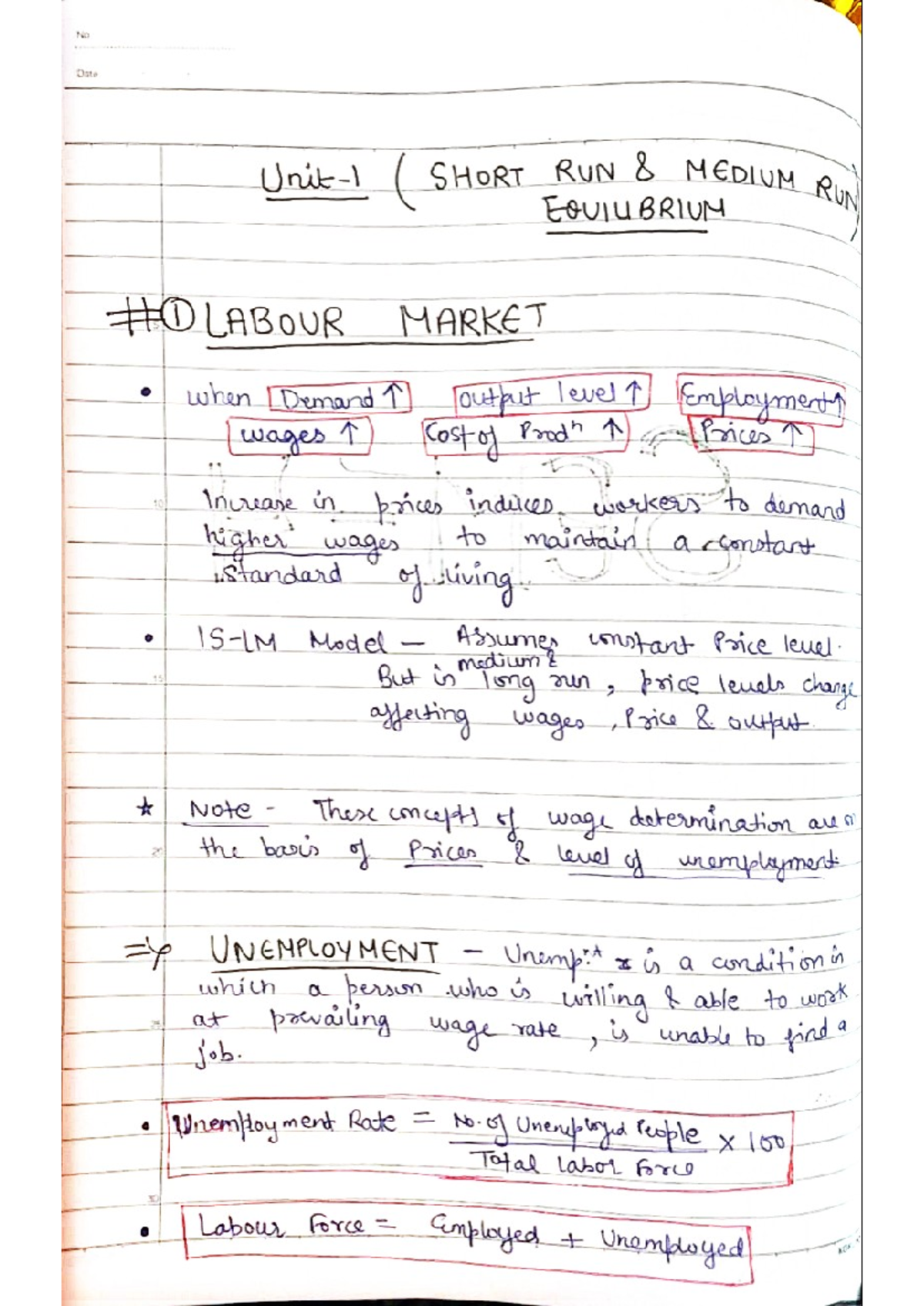 Economics Sem 4: Short Run & Medium Run Equilibrium in Labour Market ...