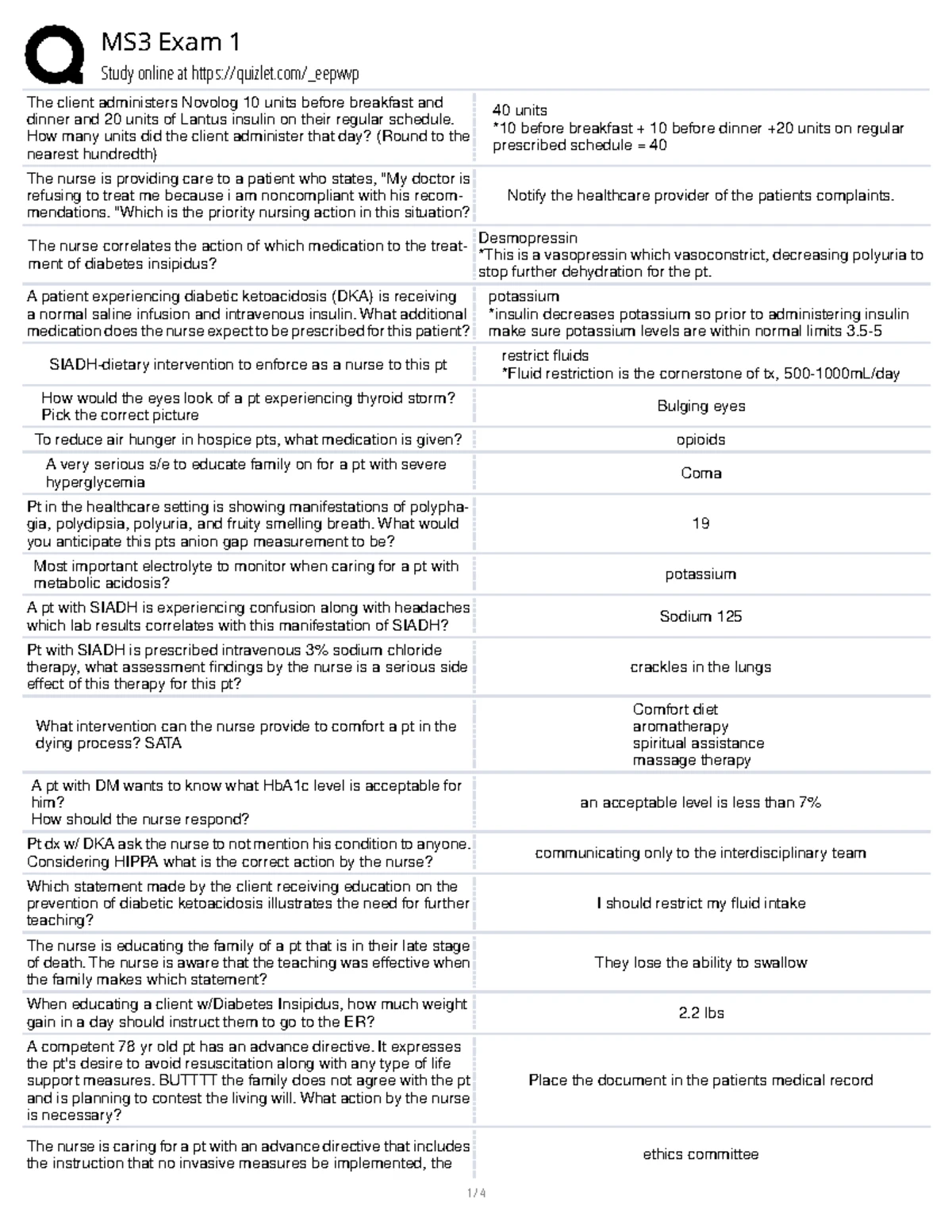 Nursing Problem List & Solutions for Neurological Alterations: JCL 2002 ...