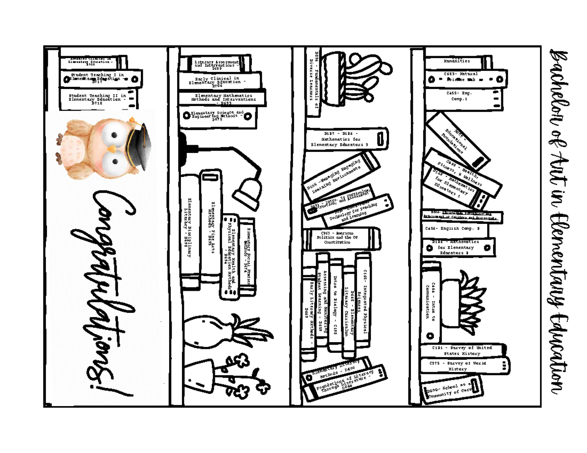 WGU Tracker Coloring Worksheet for Elementary Education D718-D694 - Studocu