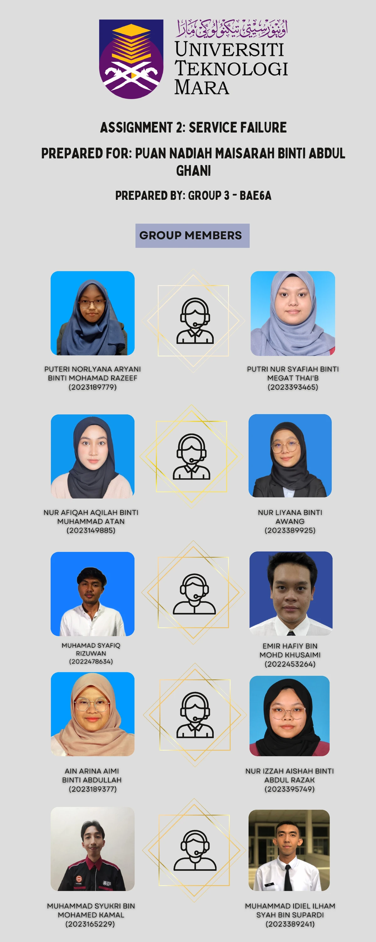 CSM 510 Group Assignment: Case Study on Malaysia Airlines' Recovery ...