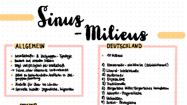 Sinus Milieus in Deutschland: Typologie und Zielgruppenanalyse - Studocu