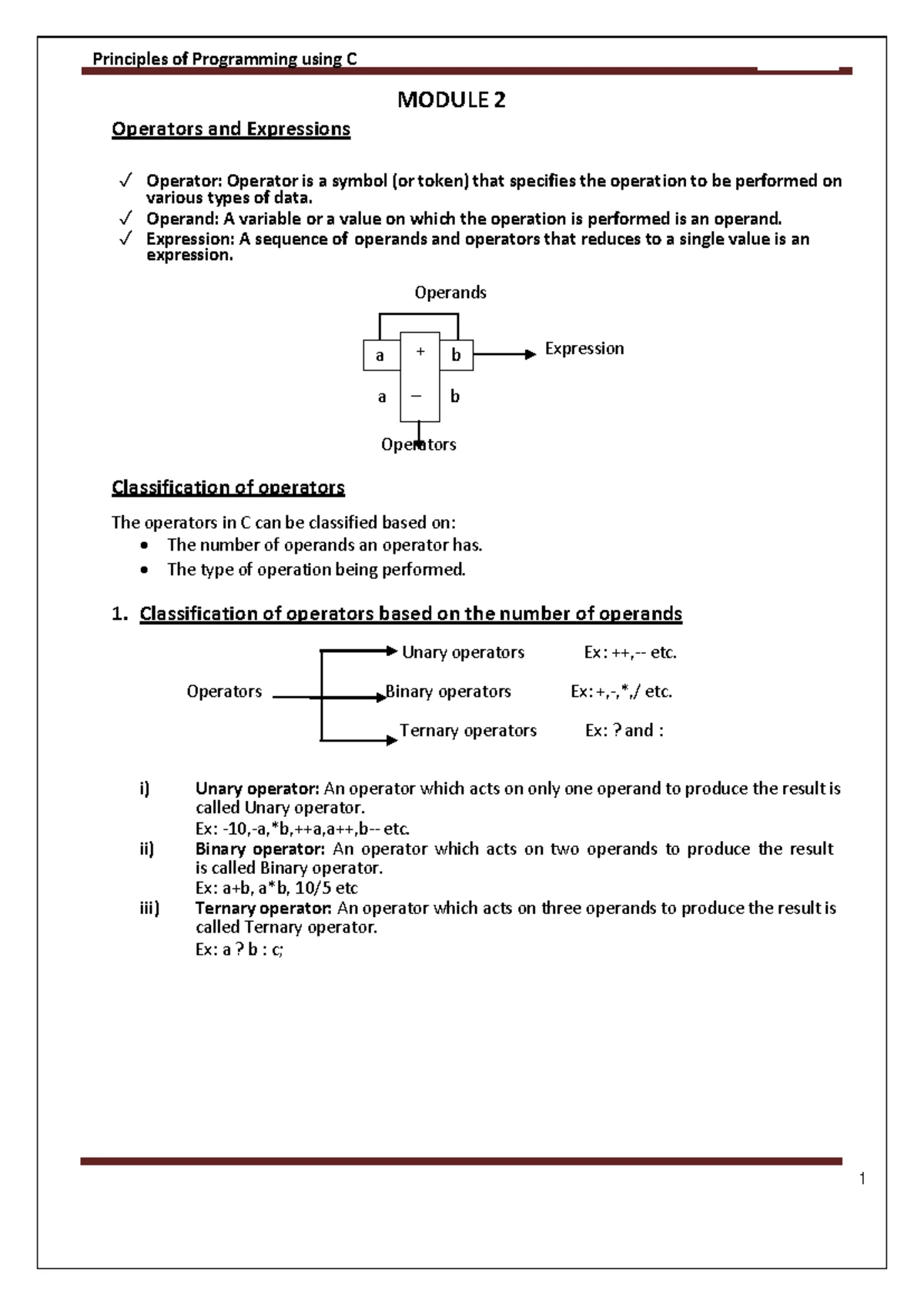 Cyber Forensic Question Paper BIV II Sem Sept 2022 - JNTUH - Studocu